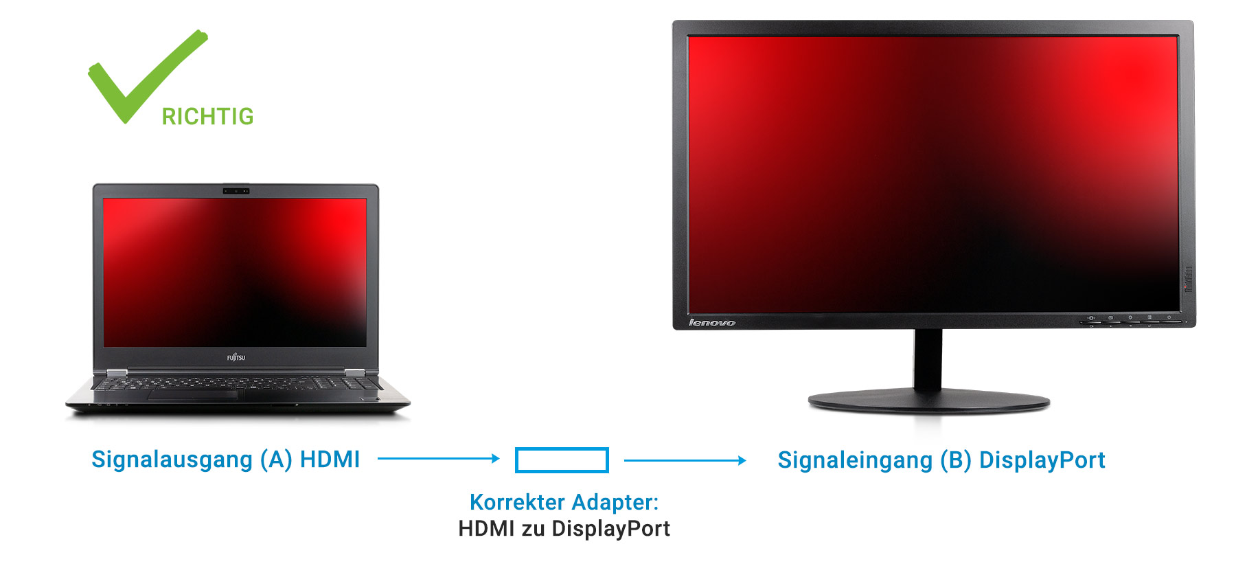 Adapter HDMI auf DisplayPort richtig angeschlossen