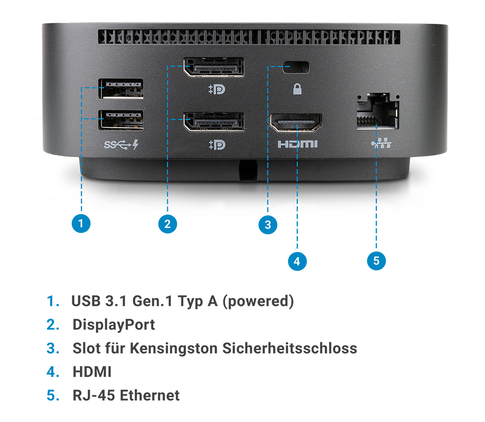 Die Anschlüsse auf der Hinterseite der USB-C Dock G5 von HP